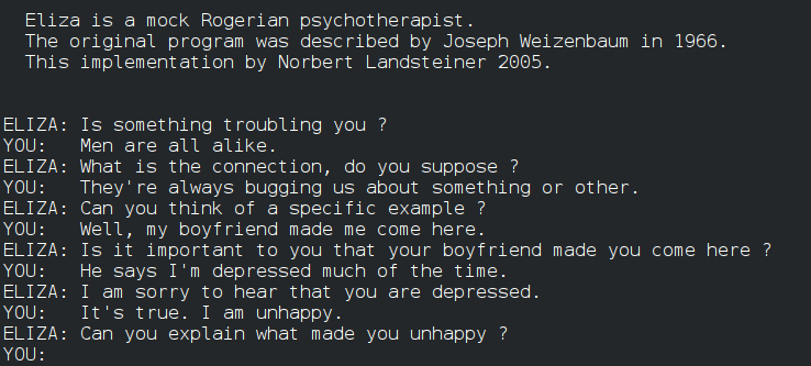 ELIZA conversation